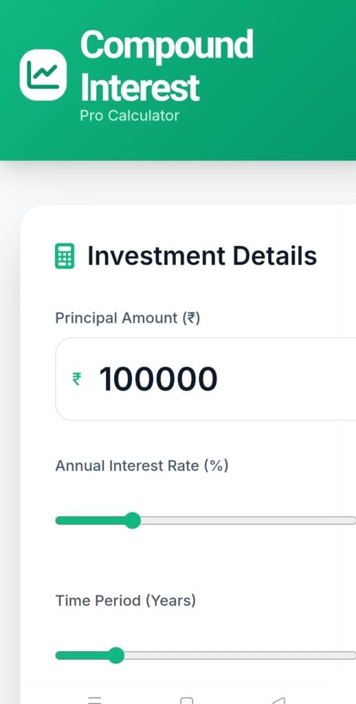 Compound Interest Rate Calculator