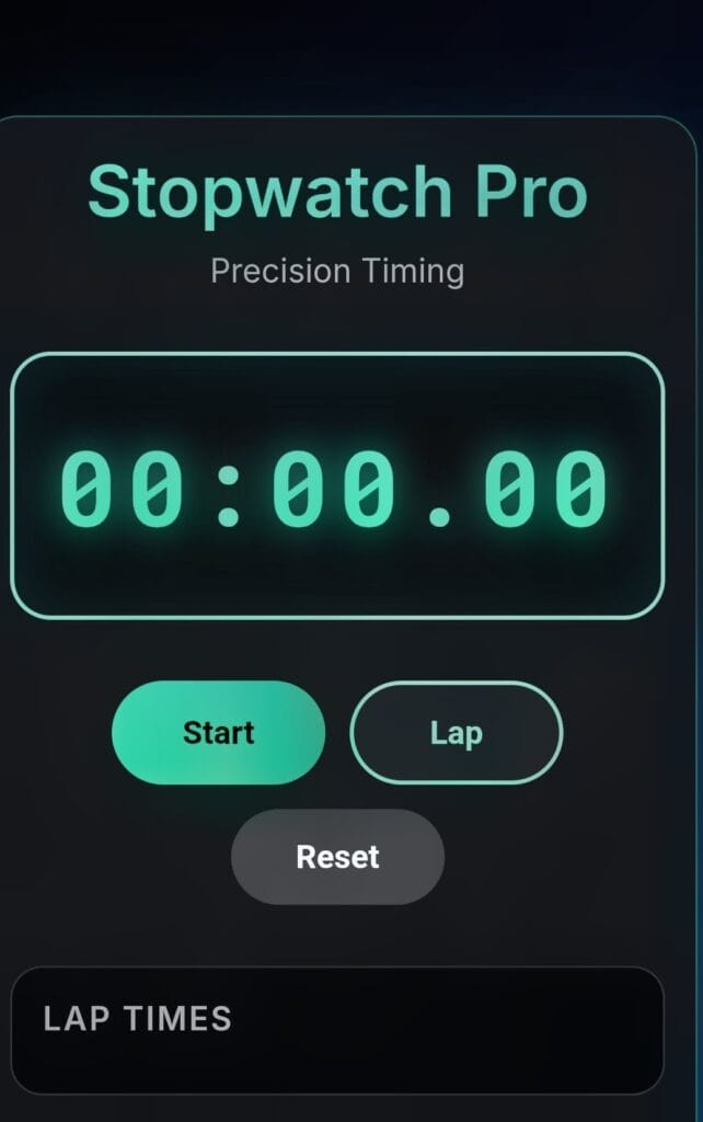 Stopwatch Pro